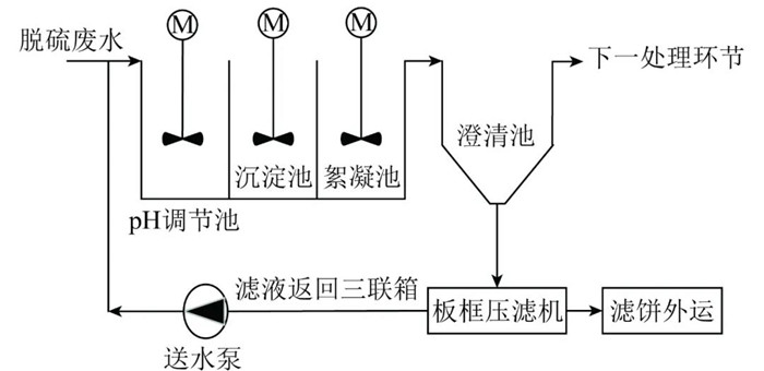 ��ҳ|MG������Ե��Ϸ�������